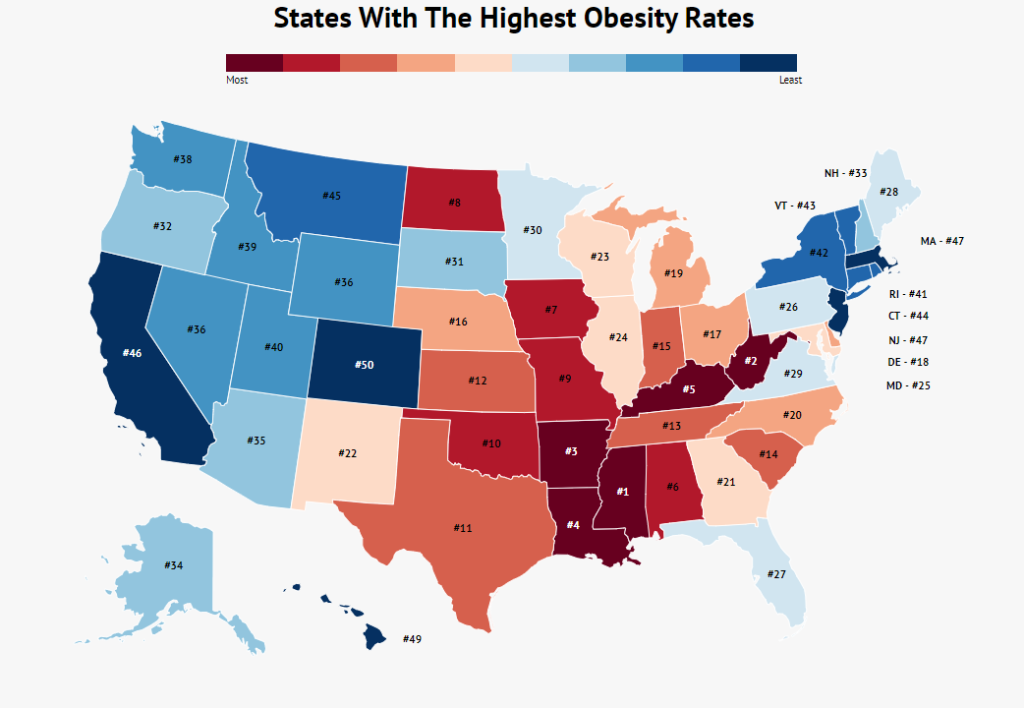fattest states