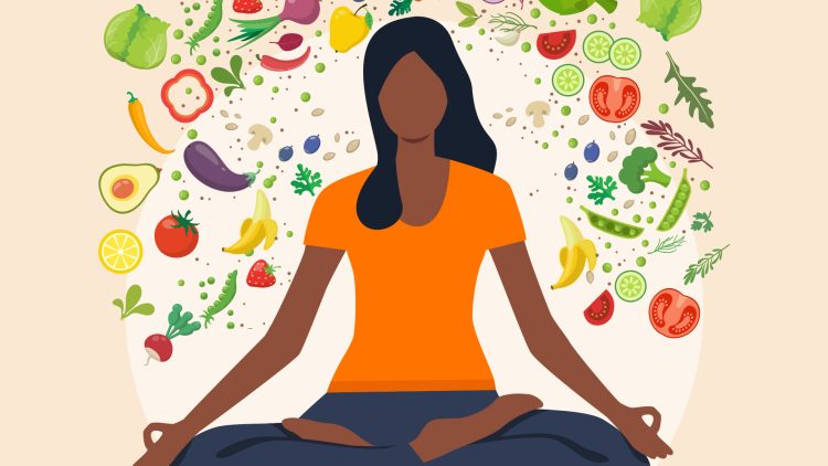 what is mindful eating picture data