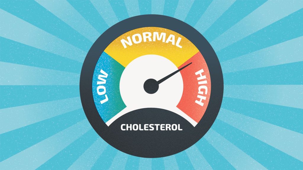 why is your cholesterol still high 1440x810 1