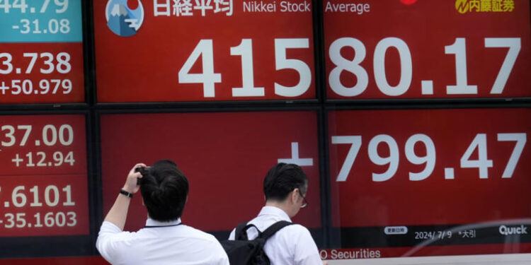 Global stocks mostly rise, with Japan’s Nikkei 225 index logging record close